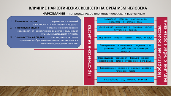Сан.Листок